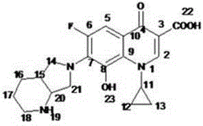 Method for preparing Moxifloxacin impurity E