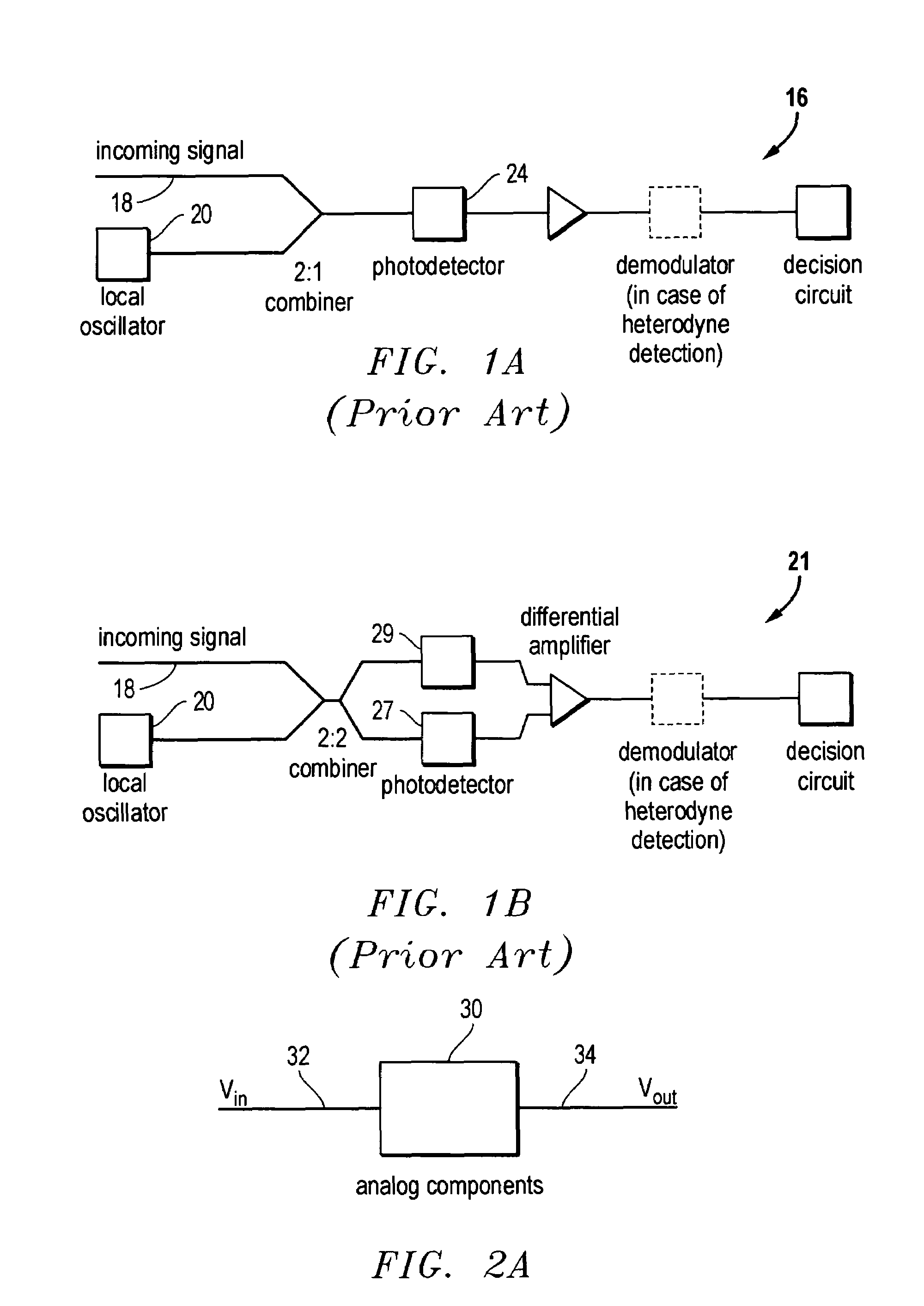 Coherent optical detection and signal processing method and system