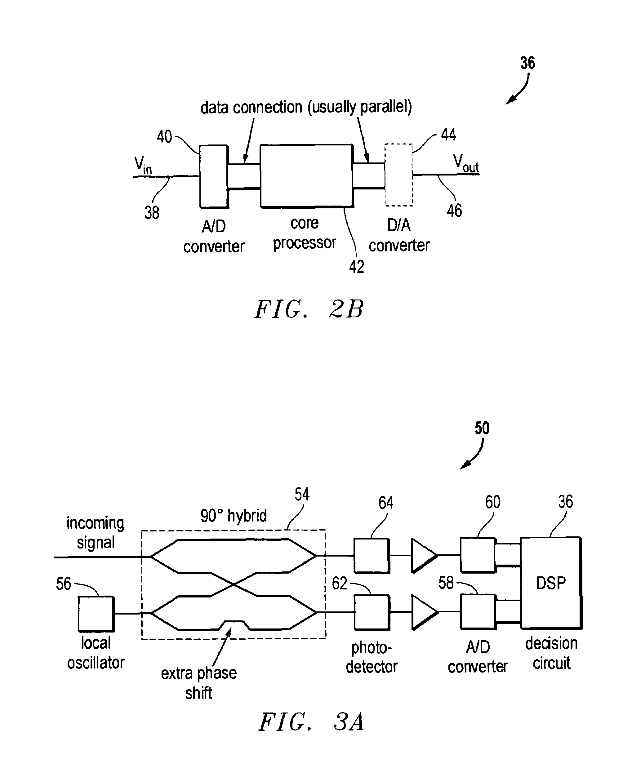 Coherent optical detection and signal processing method and system