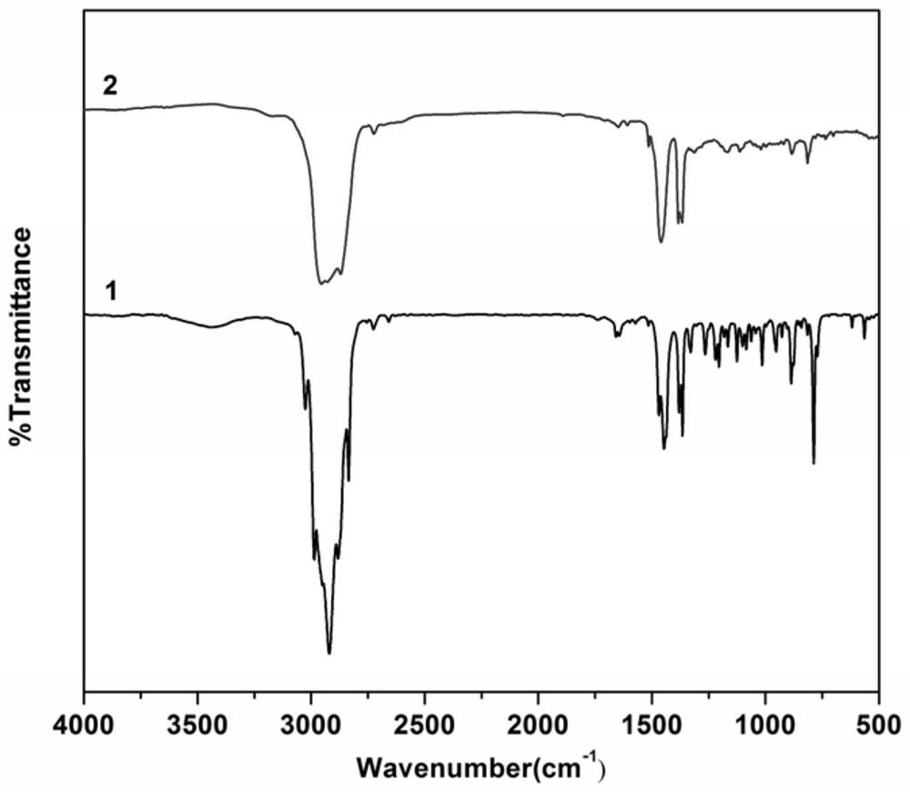 A light-colored liquid terpene resin with high solid content and low softening point, its preparation method and application