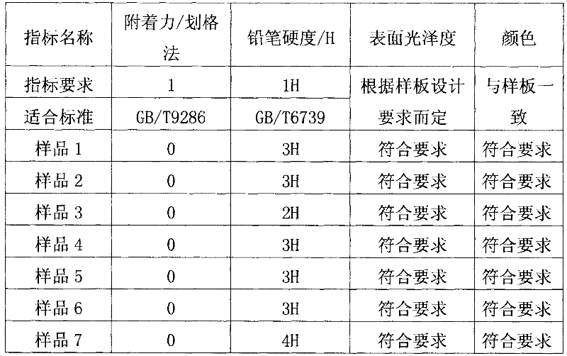 Art decoration wall panel and method of manufacturing the same