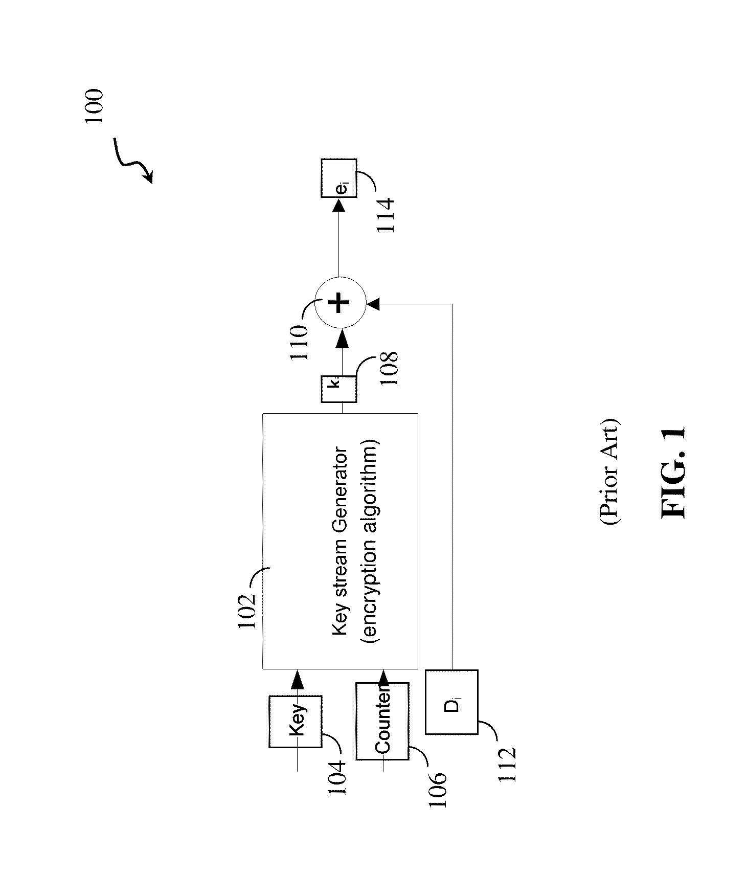 Method, system and medium for analog encryption in a flash memory