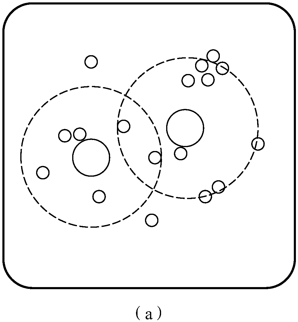 An evacuation method and system under a dangerous source