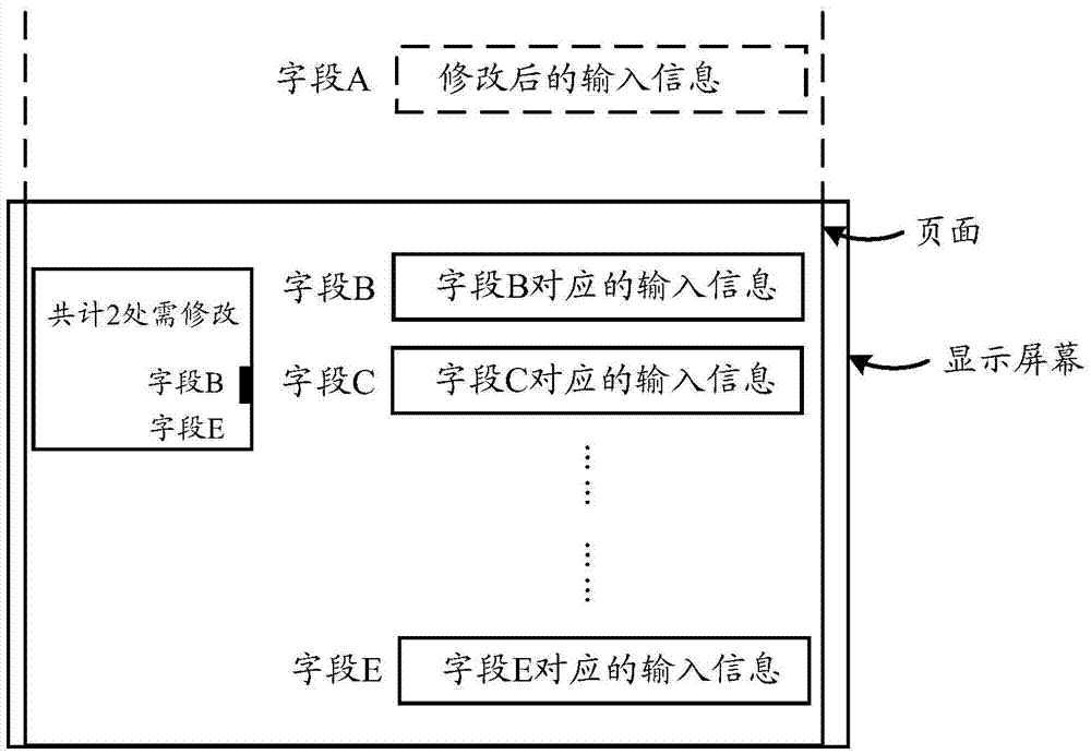 Page positioning method and page positioning device for error input information