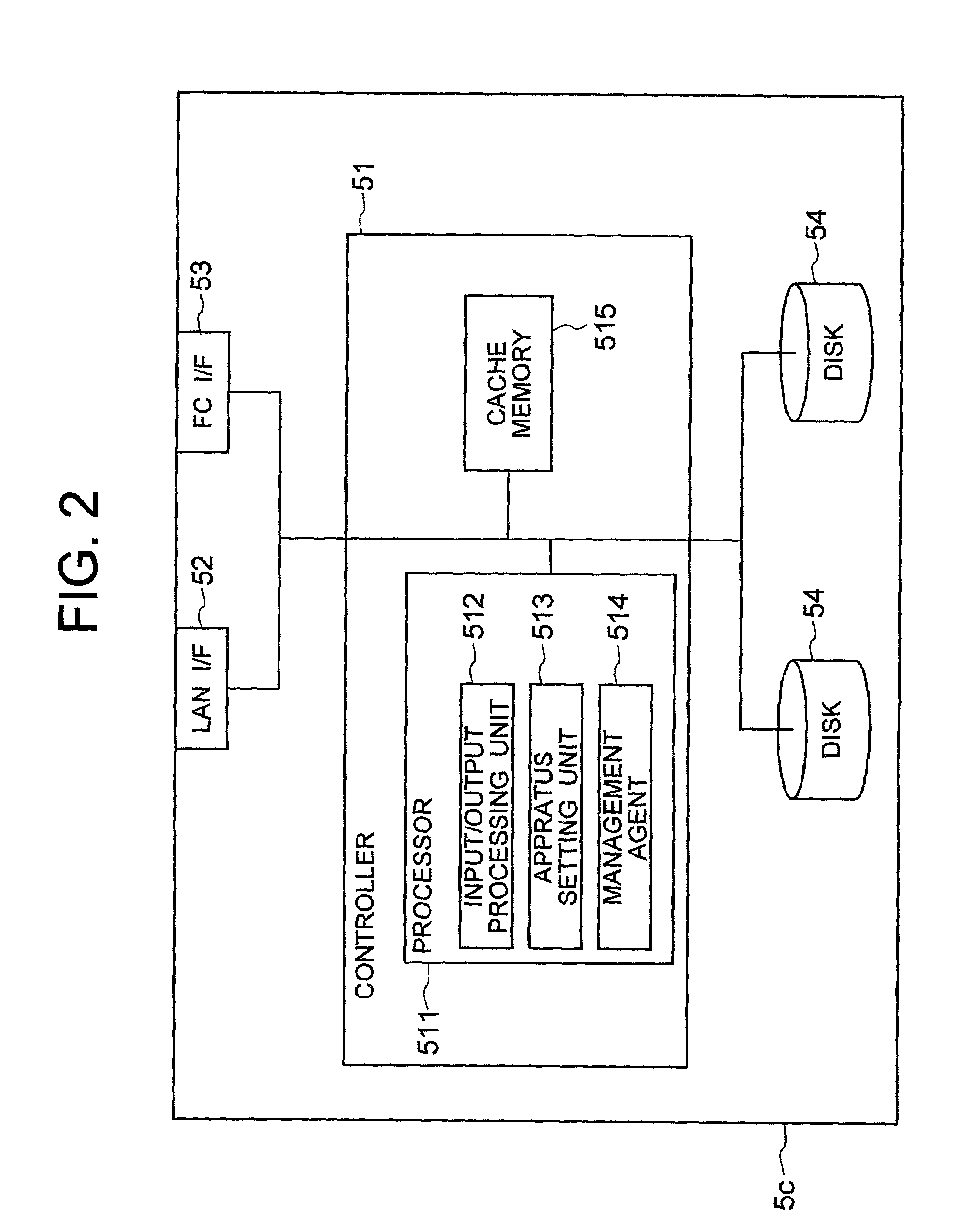 System and method for displaying storage system topology