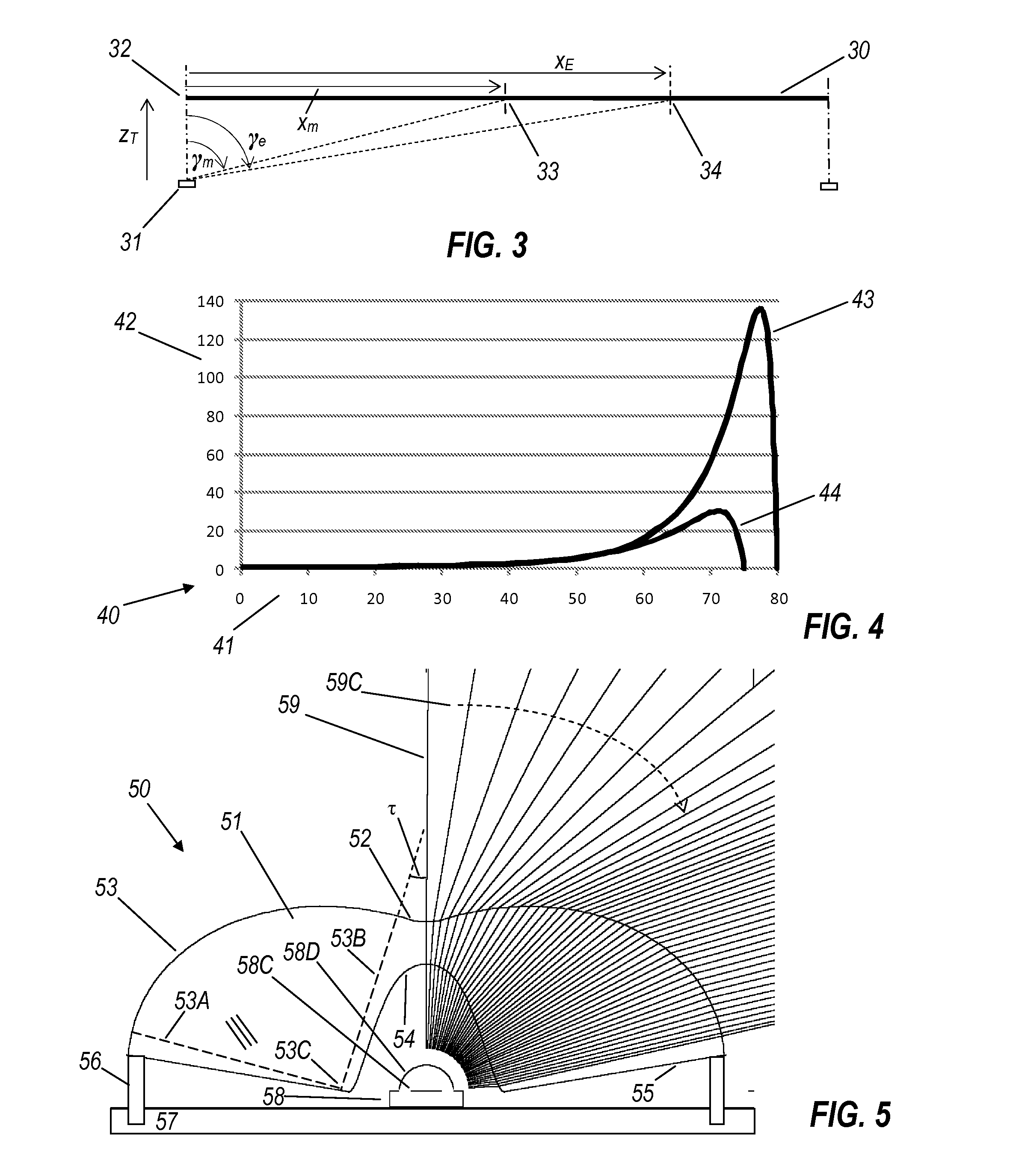 Illumination lens for short-throw lighting