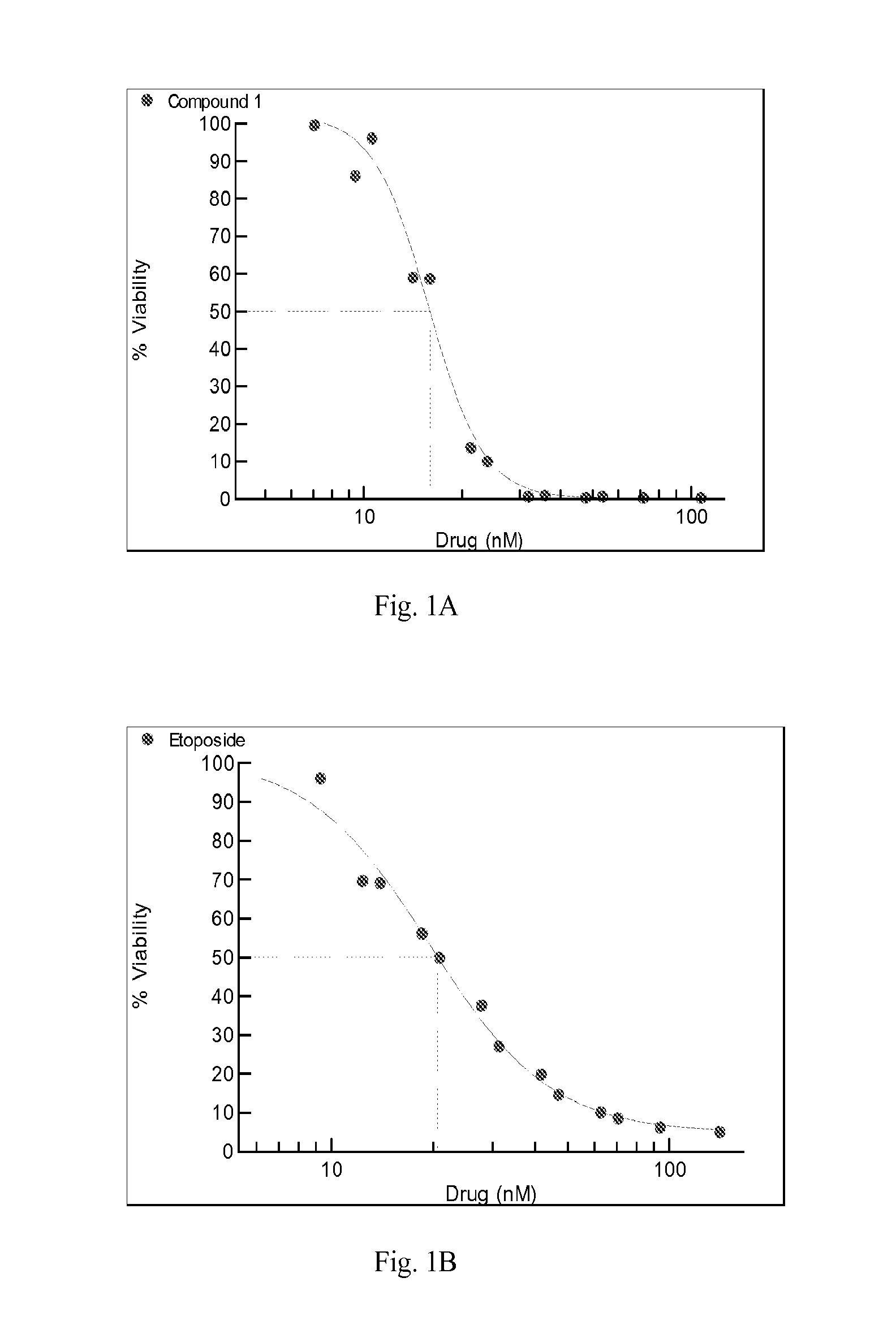 Cancer therapy using a combination of a hsp90 inhibitory compound and a topoisomerase ii inhibitor