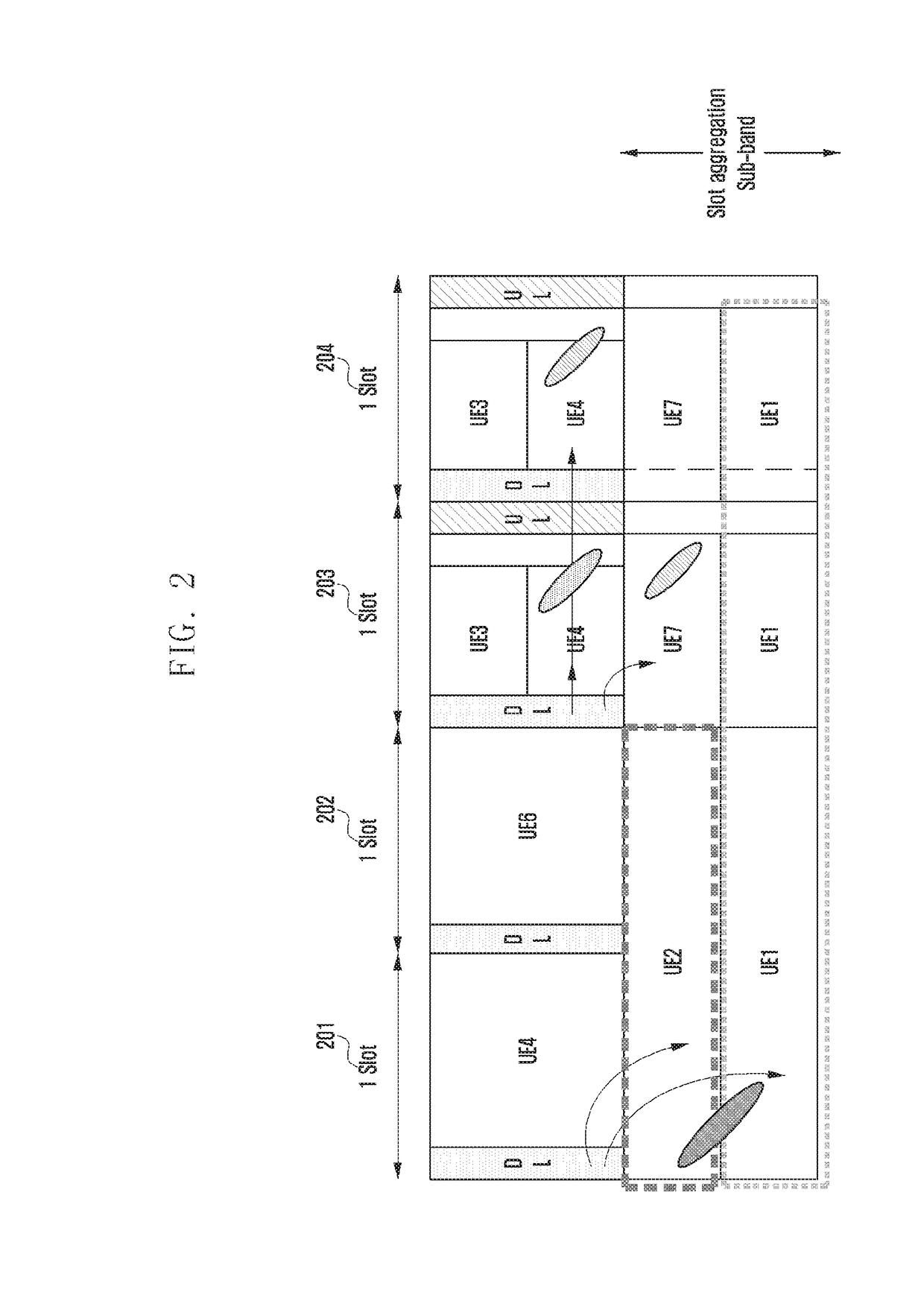 HARQ process management method and apparatus for slot aggregation