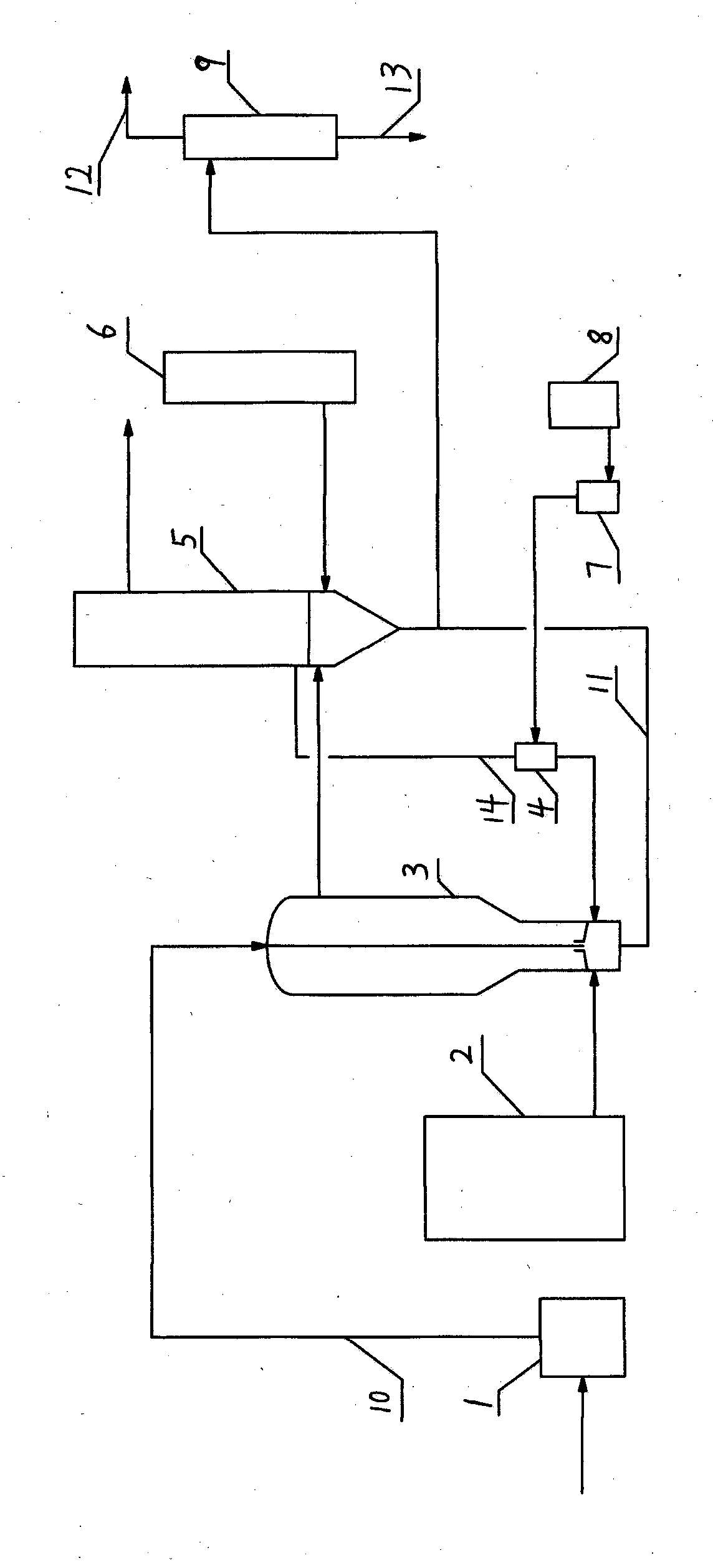 Method and equipment for production of adiponitrile from adipic acid