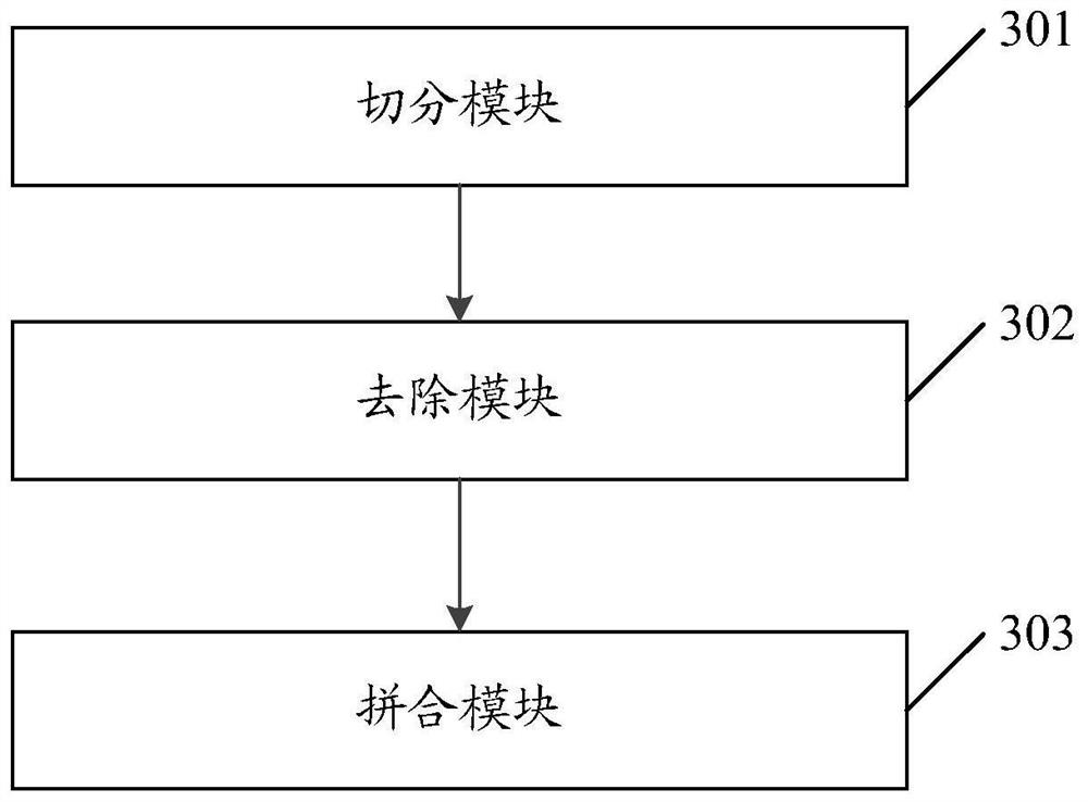 Glasses removing method and device and communication equipment