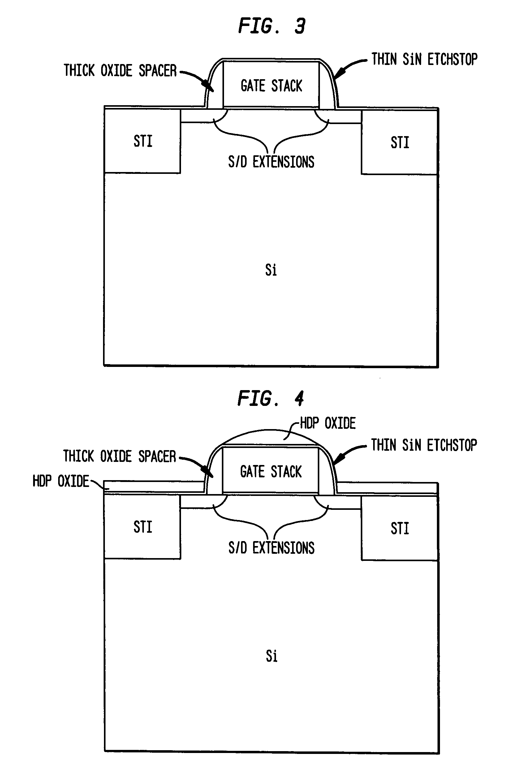 Low-K gate spacers by fluorine implantation