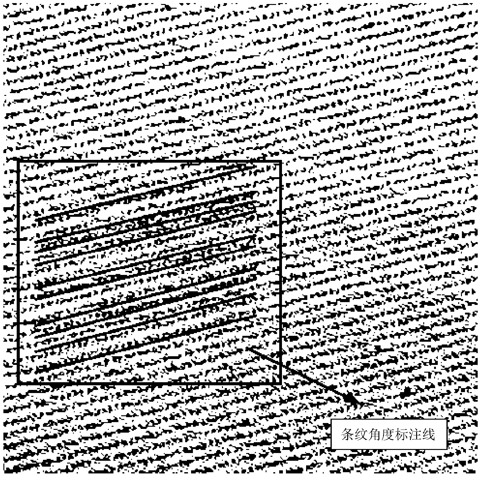 Fabric weft inclination rapid-detection method based on machine vision