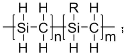 Preparation method of polymer precursor ceramic aerogel