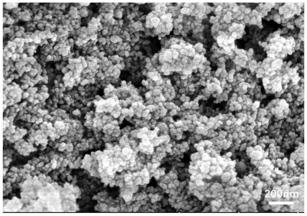 Preparation method of polymer precursor ceramic aerogel