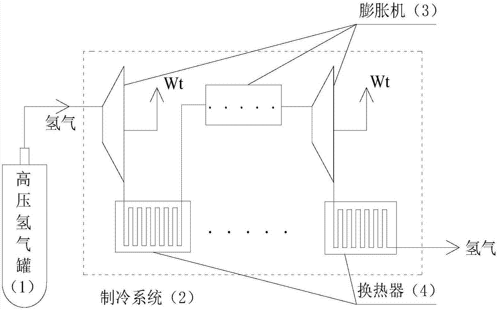 High-pressure hydrogen gas refrigerating device of hydrogen internal combustion engine vehicle