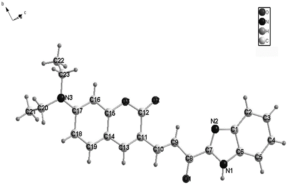 Water-soluble sulphurous acid hydrogen root ratiometric fluorescent probe and application thereof