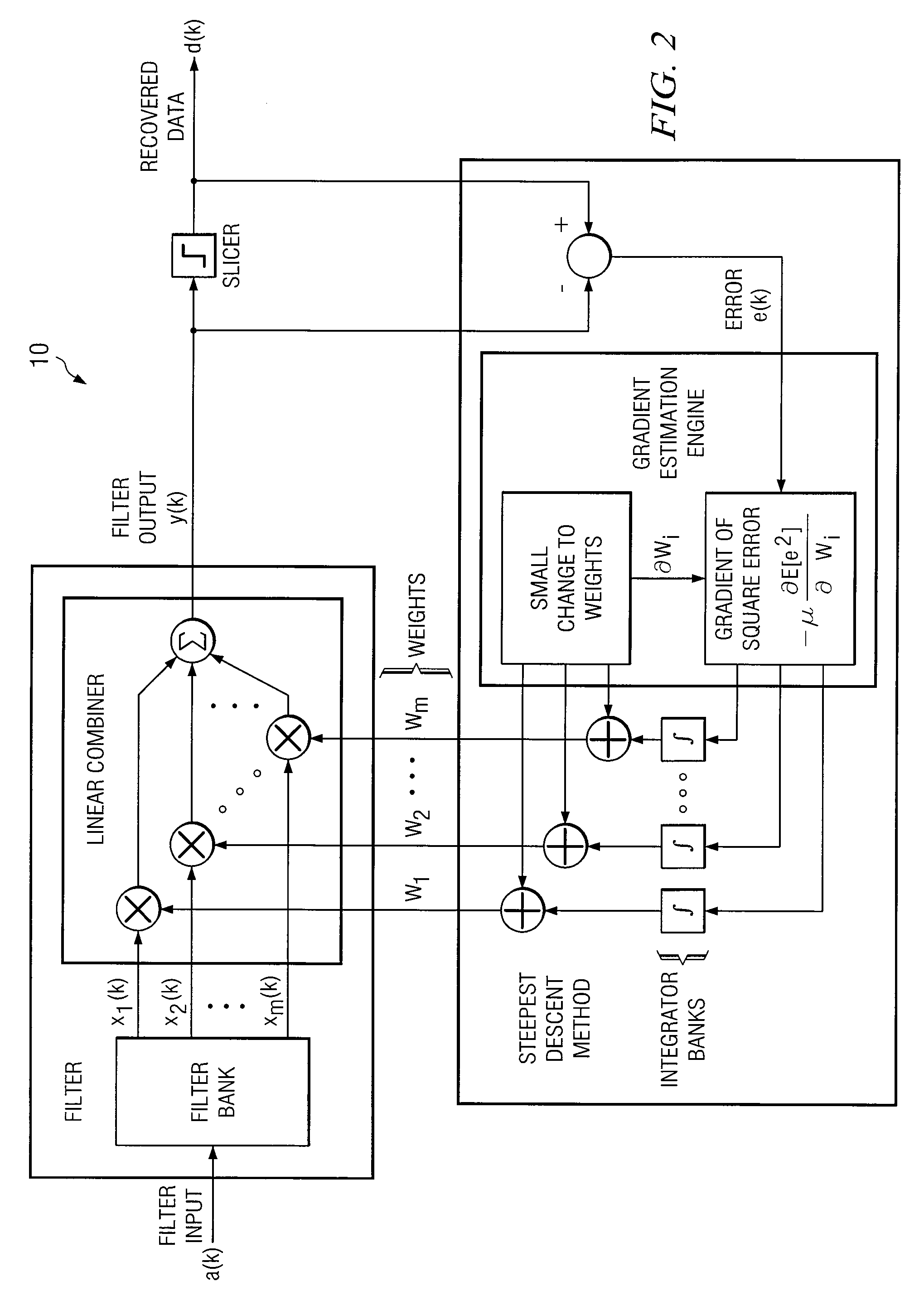 Method and System for Providing Fast and Accurate Adaptive Control Methods