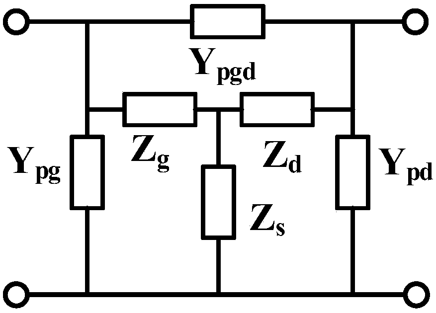 Method for building analytical model of semiconductor device based on empirical formulas