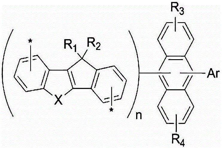 Novel light-emitting compound and organic light-emitting element comprising same