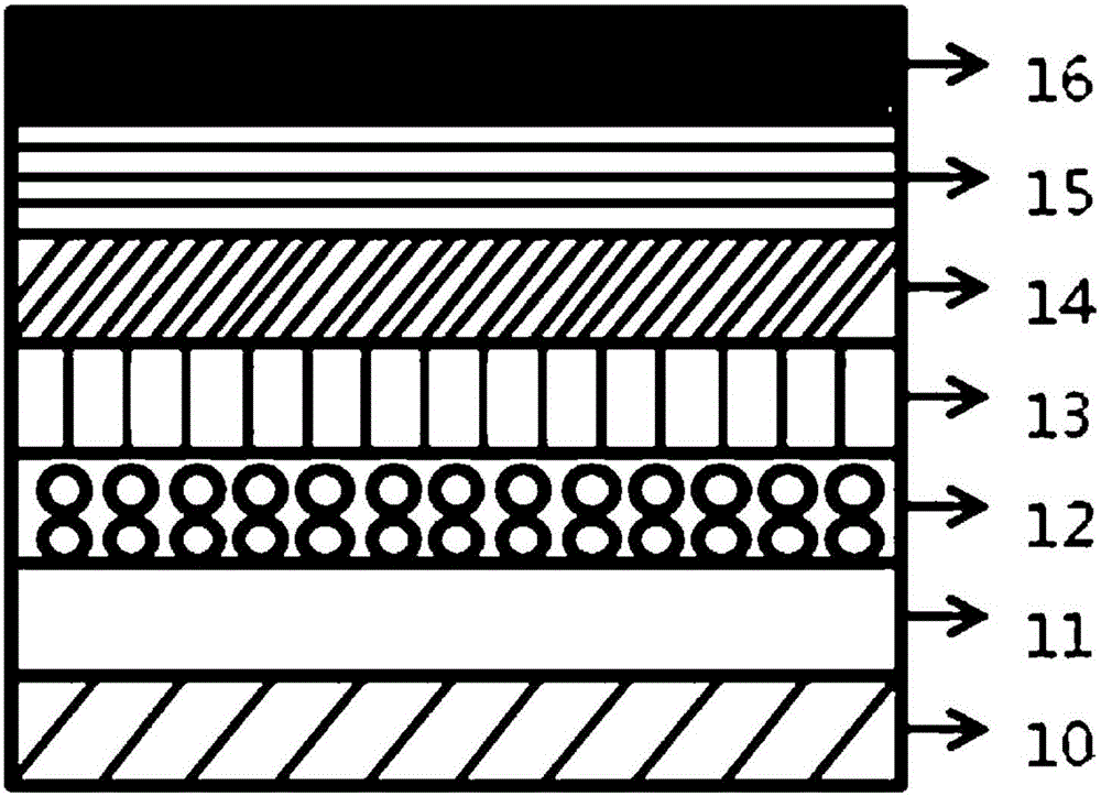 Novel light-emitting compound and organic light-emitting element comprising same