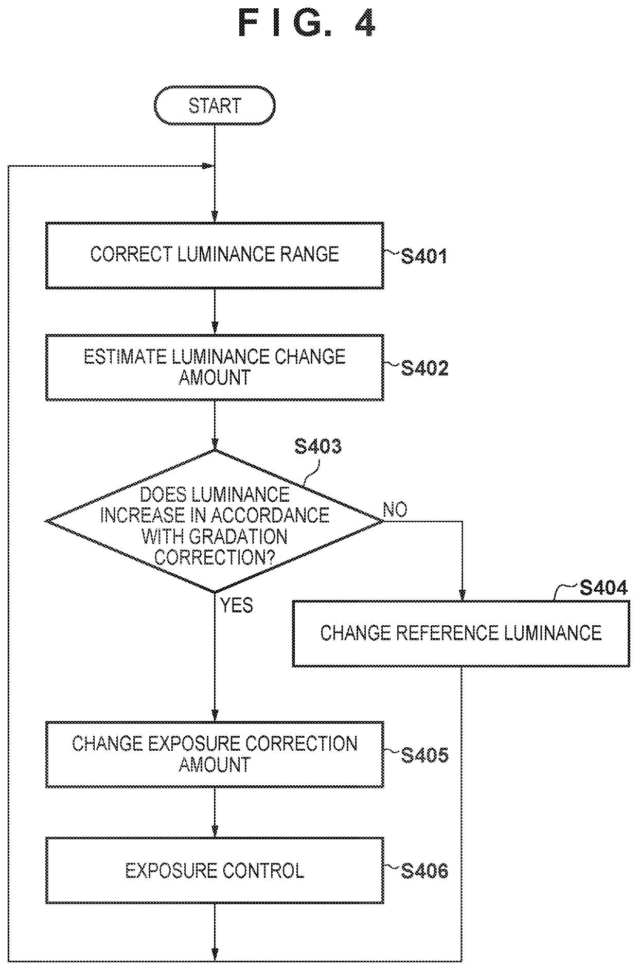 Image capturing apparatus, method of controlling same, and storage medium