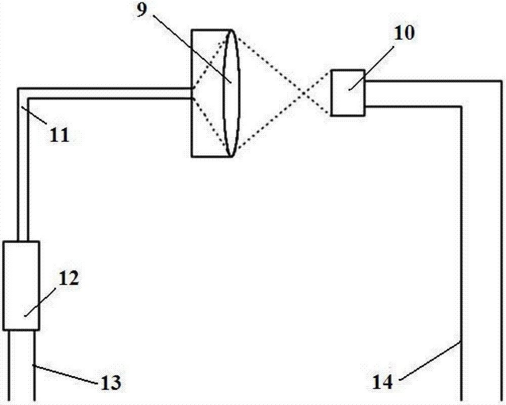 Laser optical electric axis power measuring probe