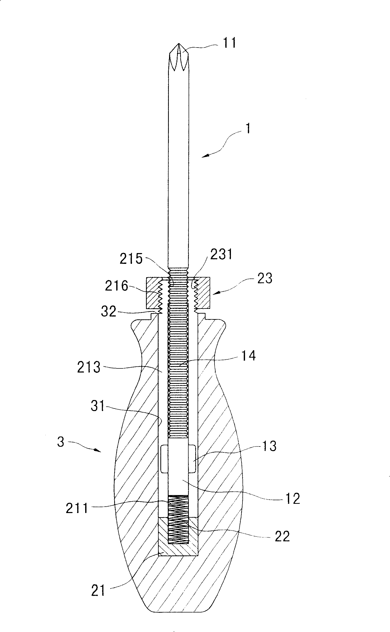 Adjustable screwdriver structure