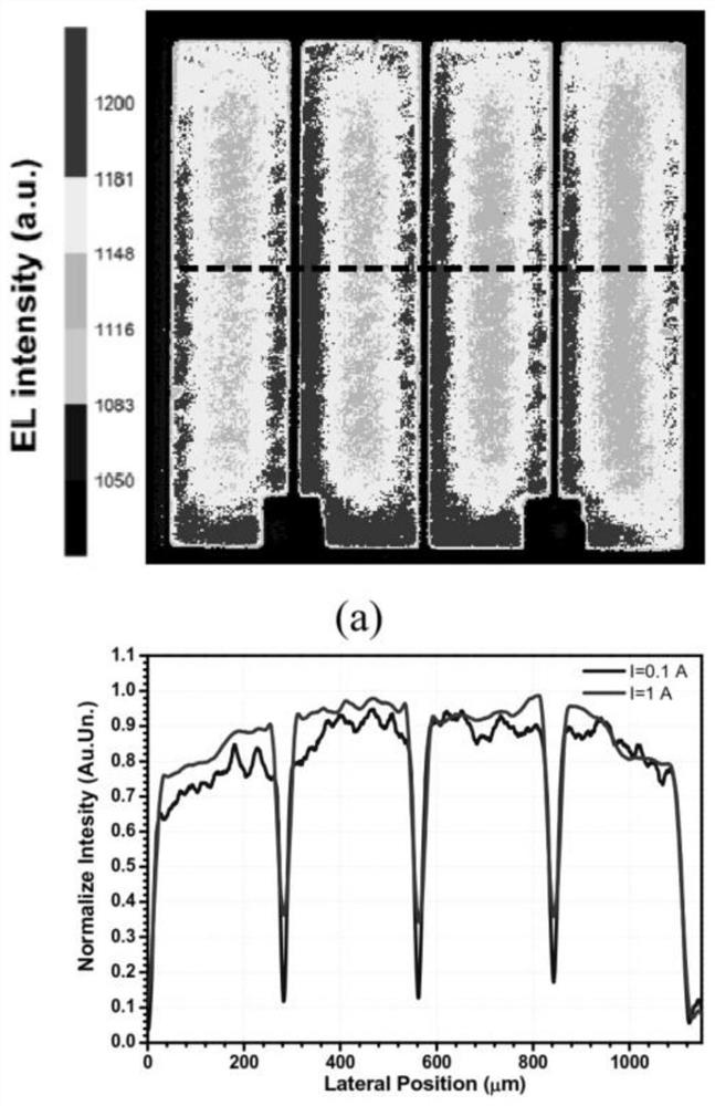 Vertical integrated unit diode chip