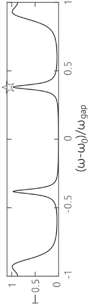 All-optical switch based on Period-Double photonic crystal