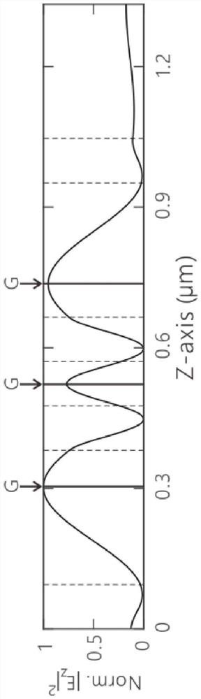 All-optical switch based on Period-Double photonic crystal