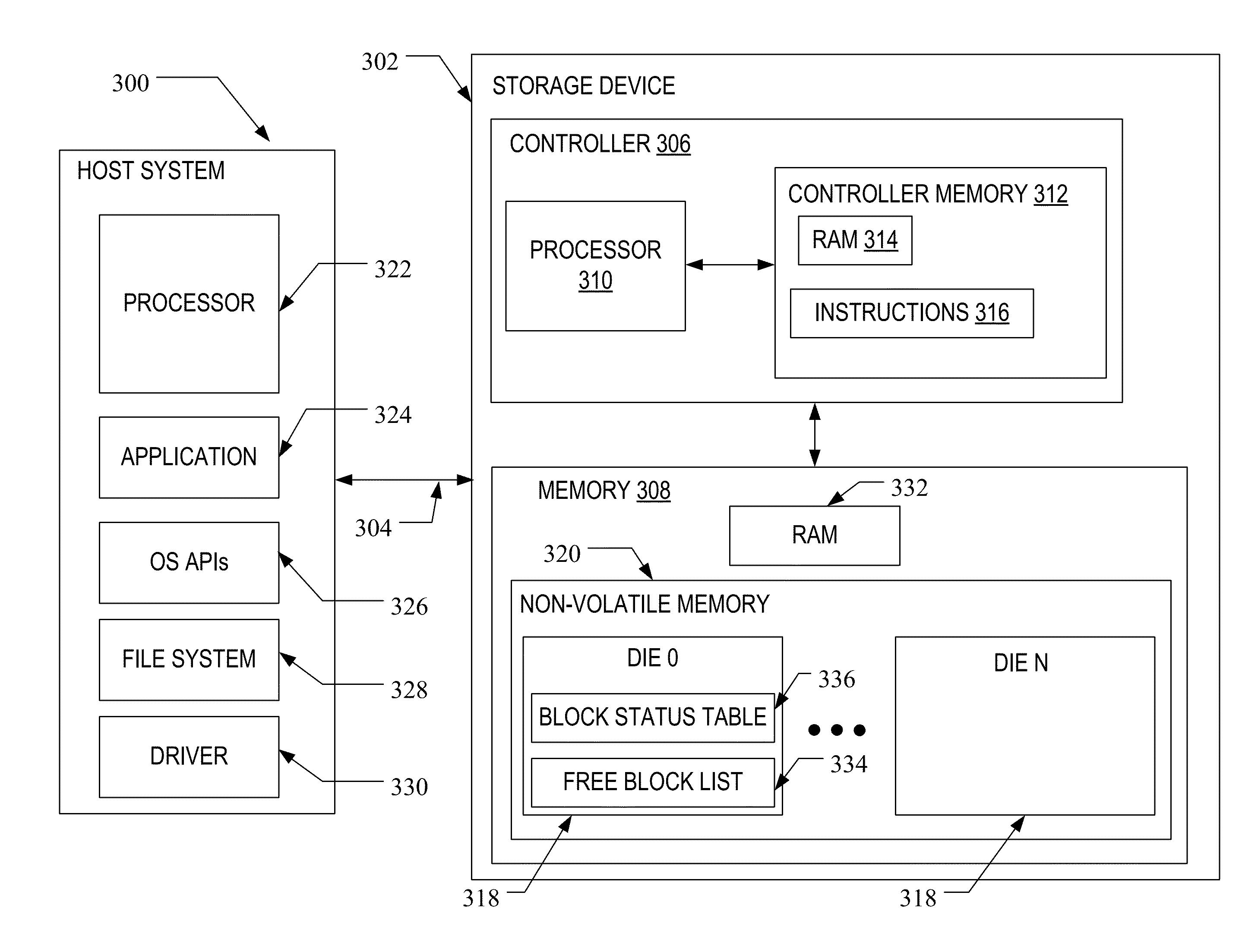 Method and system for adjusting block erase or program parameters based on a predicted erase life