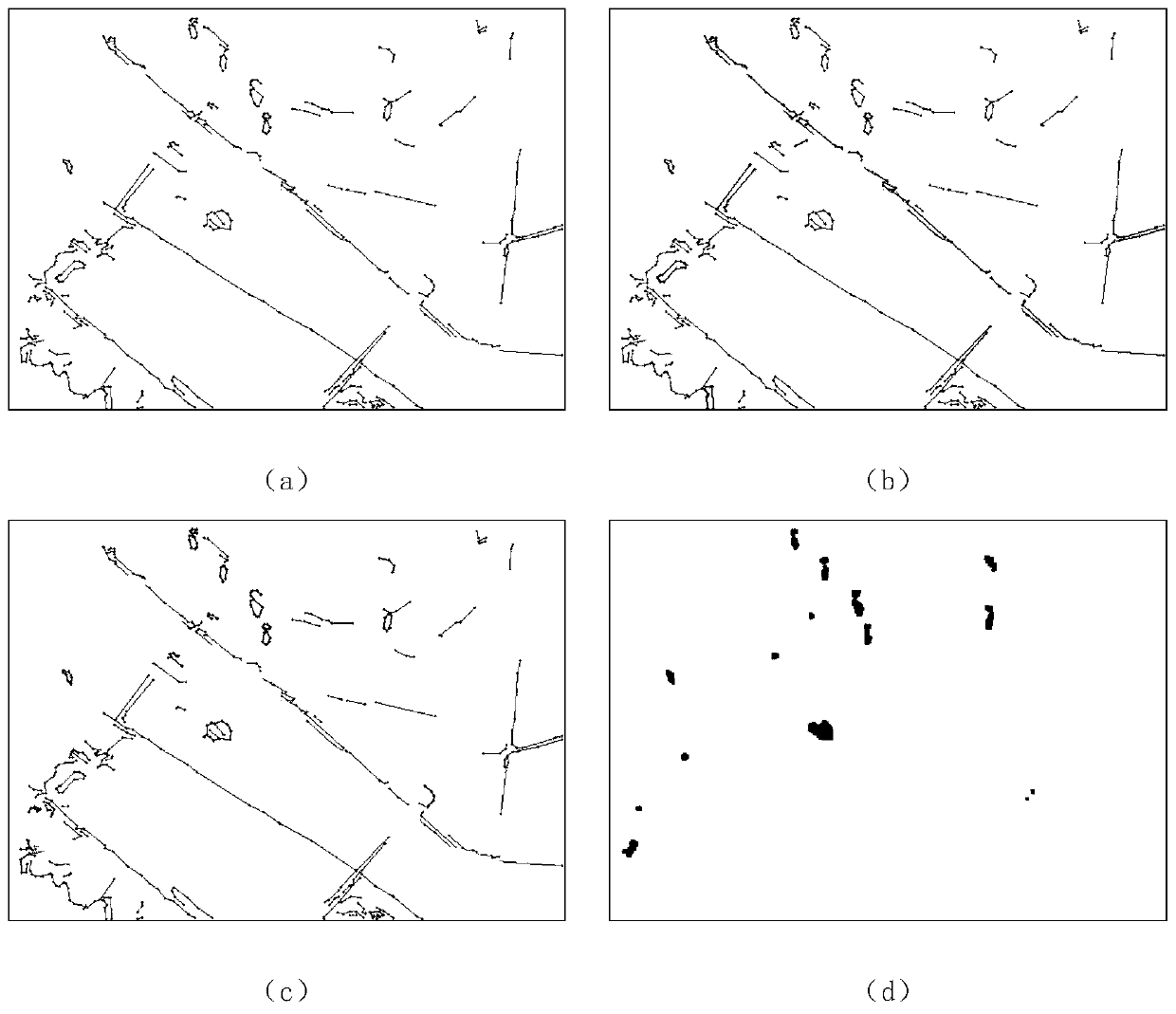 SAR Image Segmentation Method Based on Ridgelet Filter and Deconvolution Structure Model