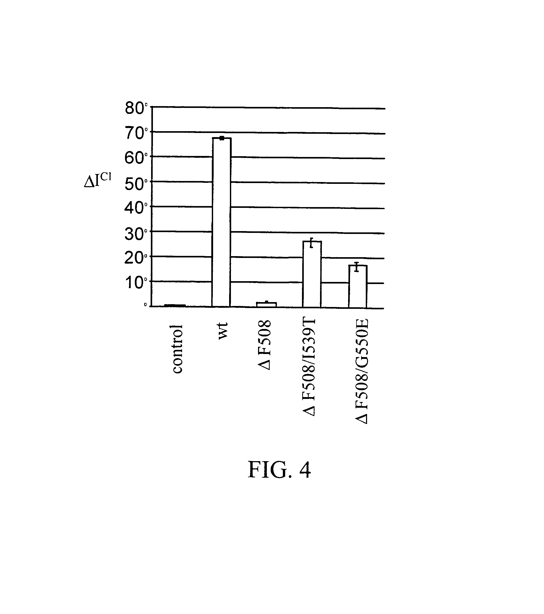 Materials and methods for detecting interaction of CFTR polypeptides