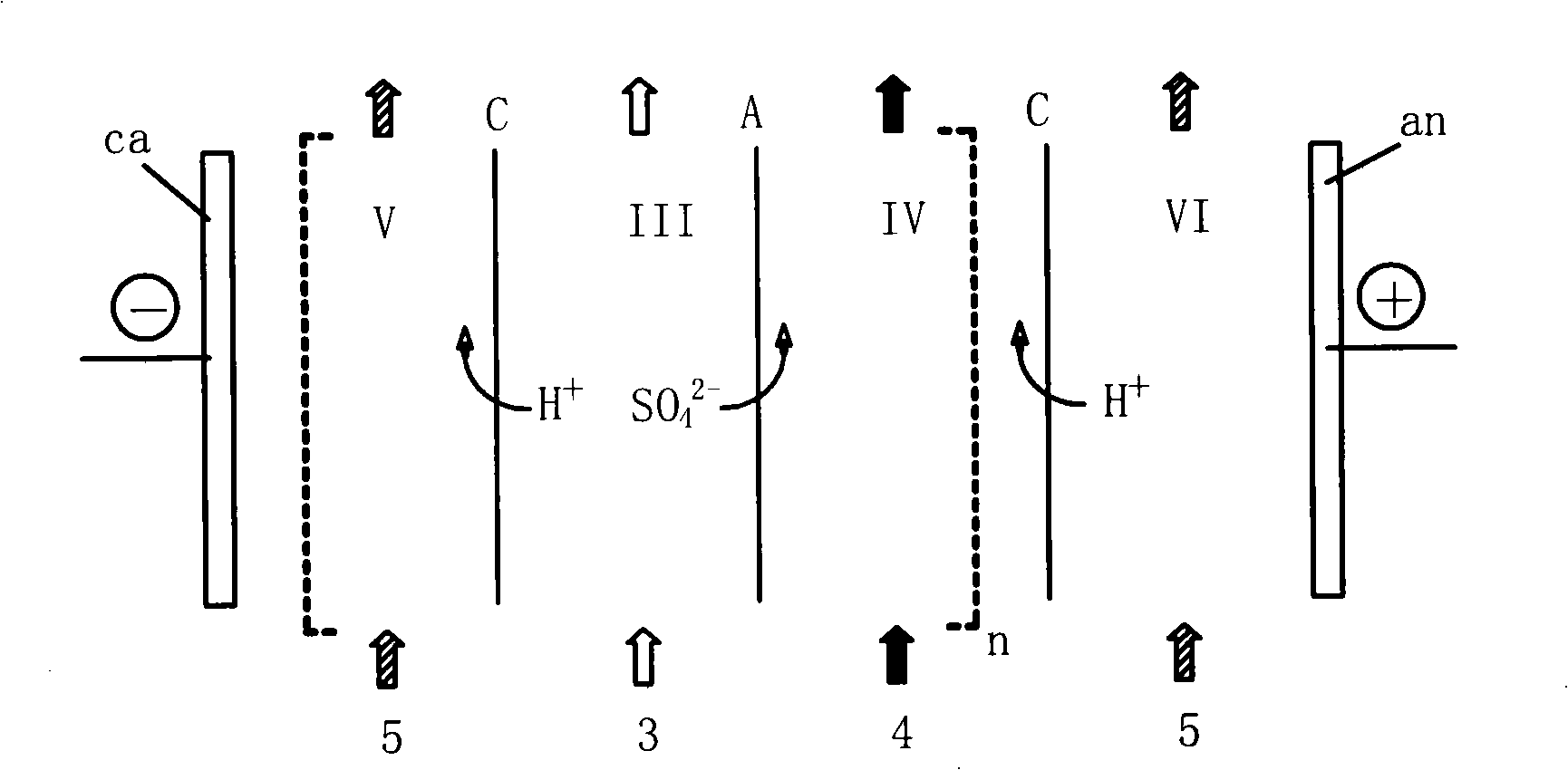 Preparation of homocystine