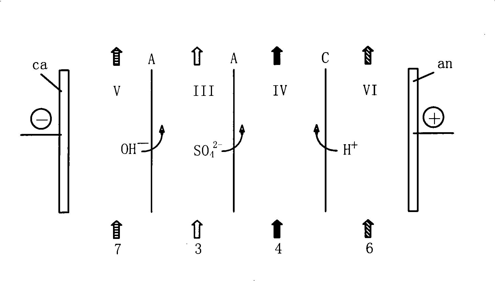 Preparation of homocystine