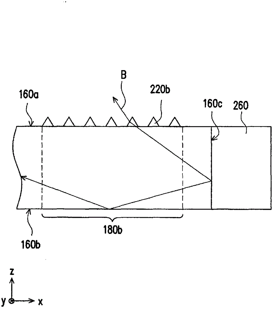 Display apparatus