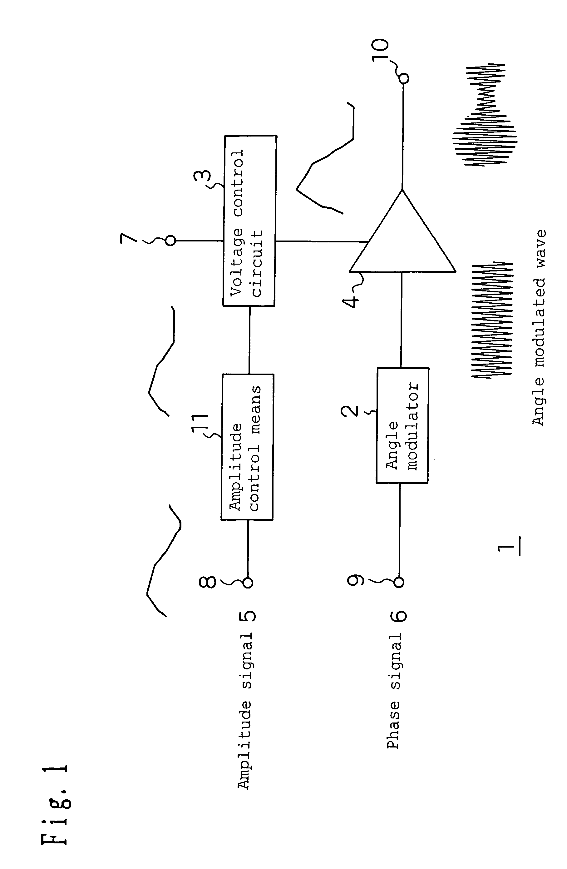 Modulation circuit device, modulation method and radio communication device