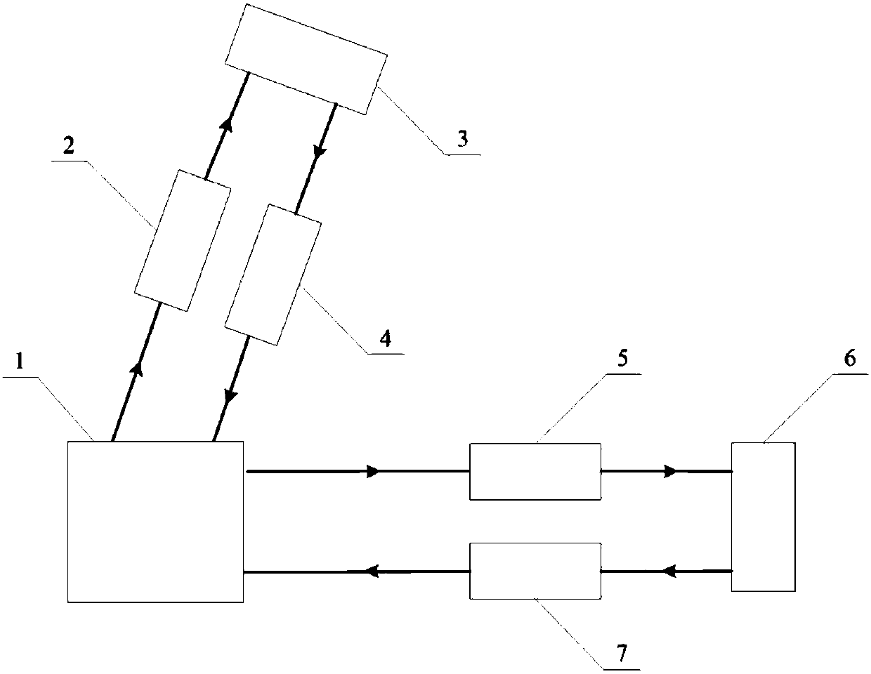 Deep space gravitational wave detection device based on relay femtosecond pulse