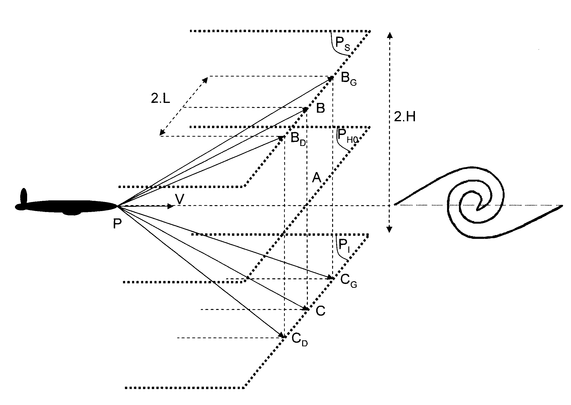 Method and device for protecting an aircraft against clear air turbulence