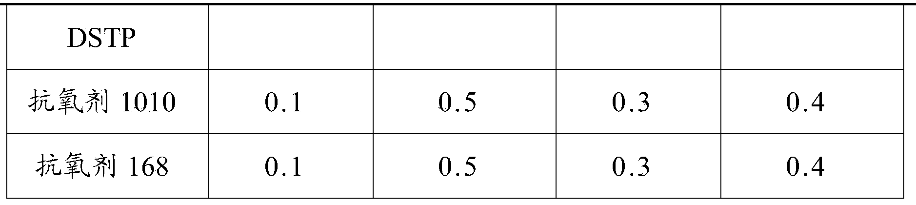 Antistatic PC/ABS alloy material and preparation method thereof