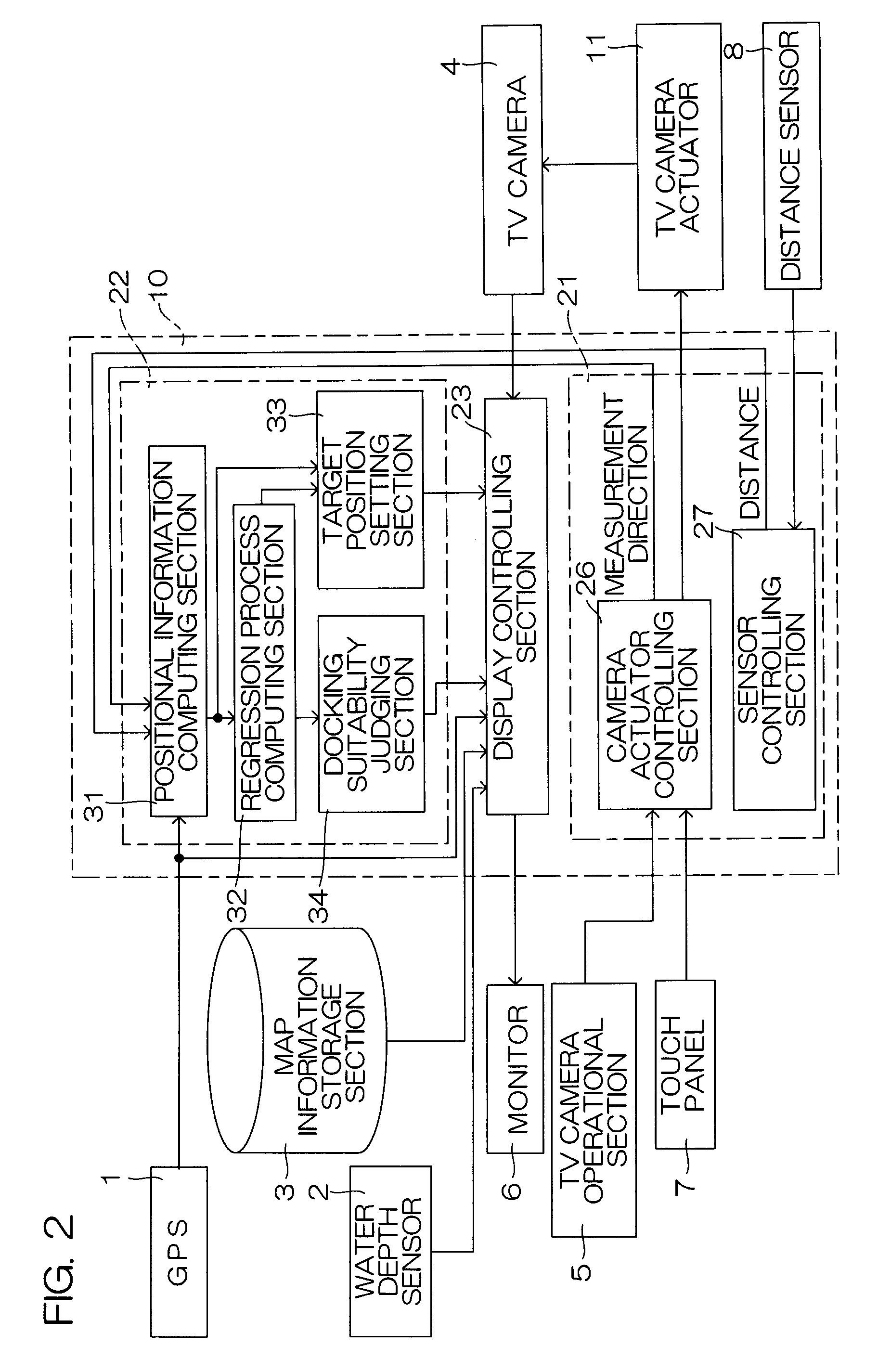 Docking supporting apparatus, and marine vessel including the apparatus