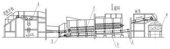 Automatic efficient peeling line for small diameter logs