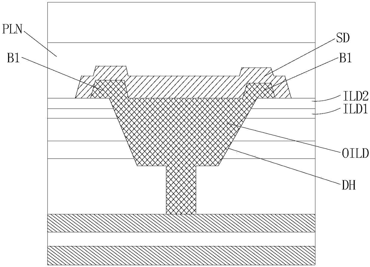 Flexible OLED display panel bending area wiring structure and flexible OLED display panel