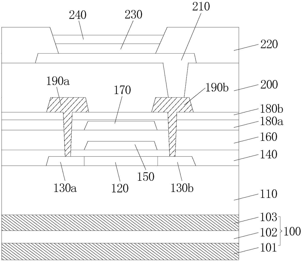 Flexible OLED display panel bending area wiring structure and flexible OLED display panel