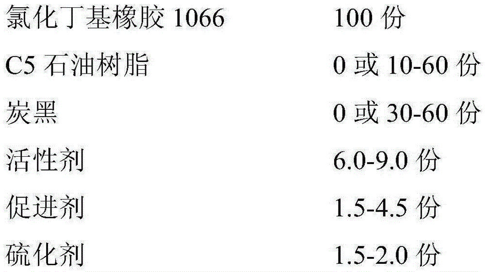 High-performance rubber composite for bridge damping support and preparation method thereof