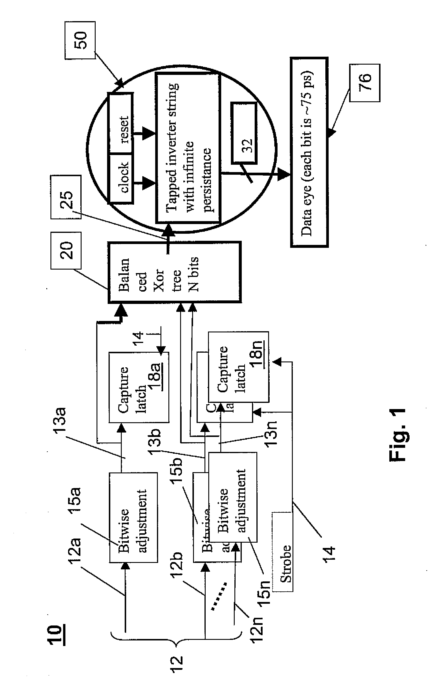 Data eye monitor method and apparatus