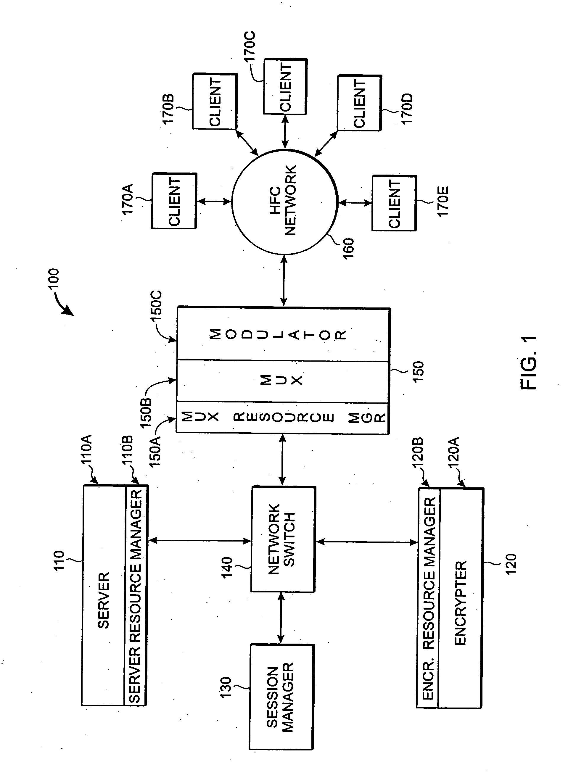 Advanced, adaptive video multiplexer system