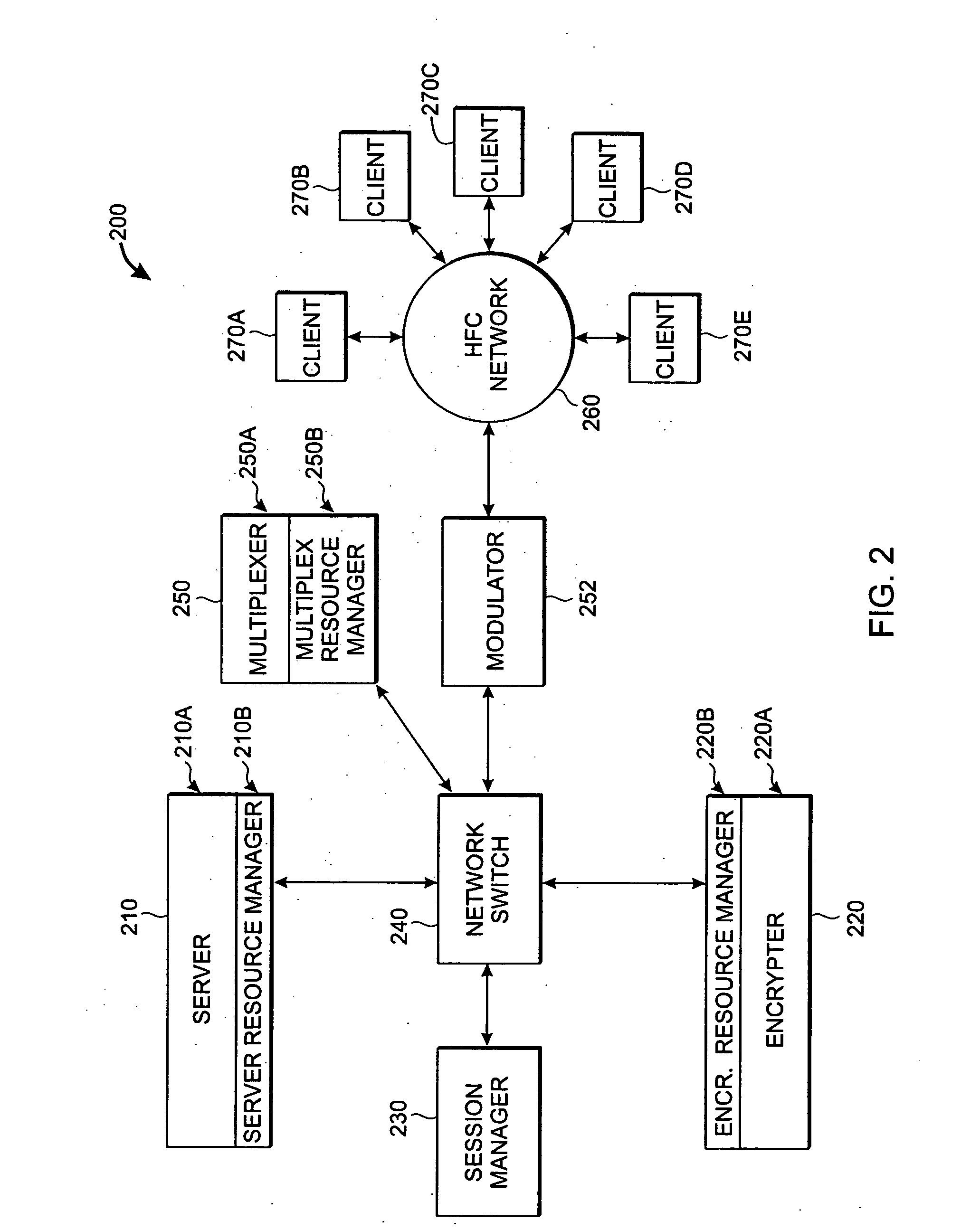 Advanced, adaptive video multiplexer system