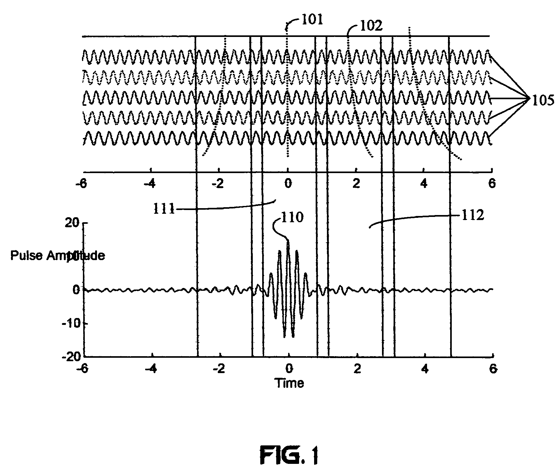 Method and apparatus for transmitting signals having a carrier-interferometry architecture