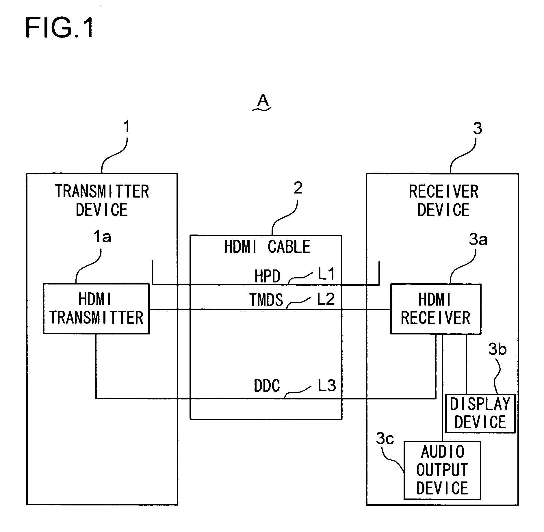 Image display system and receiver device